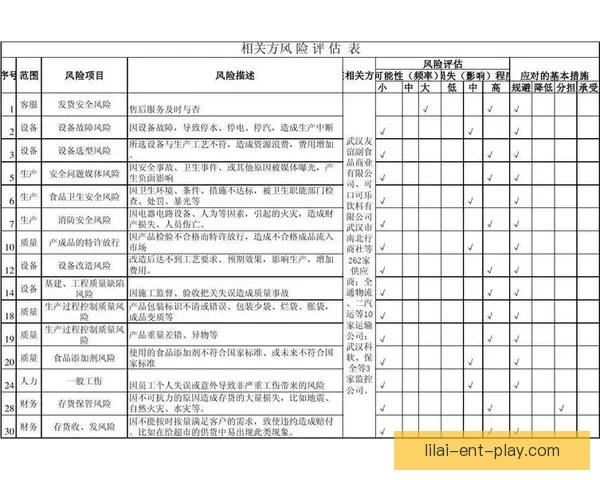 以利来平台可靠吗可靠吗用户真实体验深度解析与风险全面评估指南