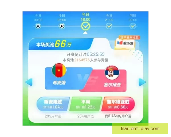 世界杯竞猜APP入口大全畅享精彩赛事预测尽在掌握