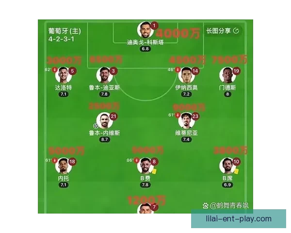 美加墨世界杯竞猜攻略：精准预测赛况、分析热门球队与球员表现