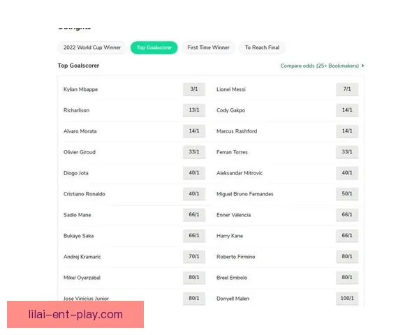 世界杯赛事全解析与精准竞猜赔率推荐策略指南