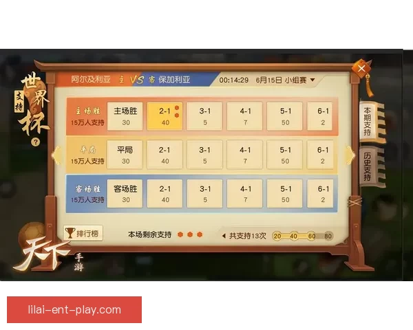 世界杯赛事全面解析与投注技巧深度指南全面提升竞猜胜率