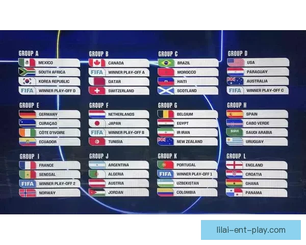 围绕2026世界杯冠军热门球队实力分析与夺冠前景全面预测报告