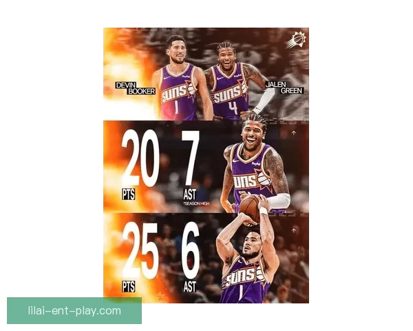 太阳主帅：格林无伤病只为小个阵容布克全力竞争