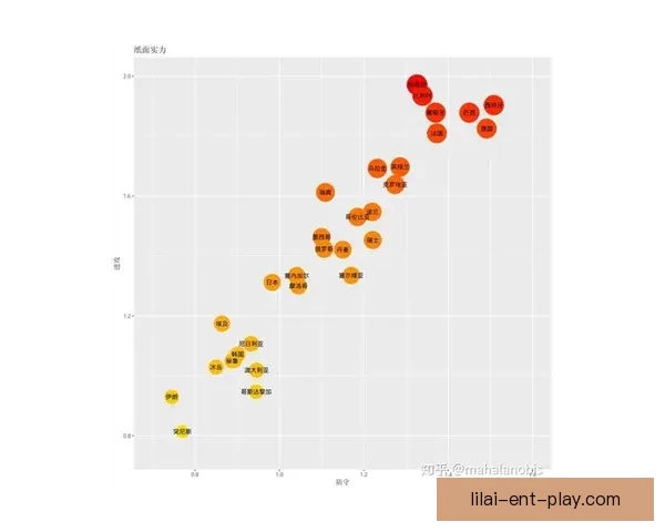 世界杯竞猜技巧全解析 如何通过数据分析提高预测准确率